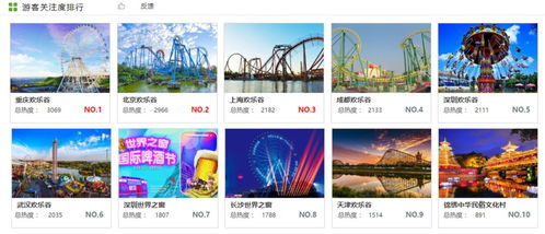 双面旅游业 冰火两重天，大数据如何深度融入管理与服务？