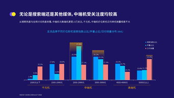 互联网数据资讯中心199IT 数据驱动下的互联网决策智库